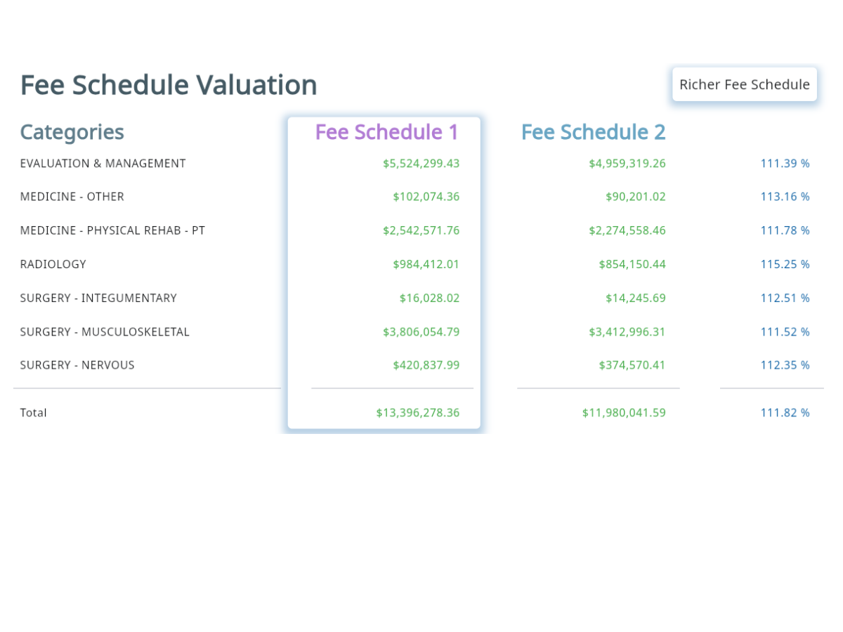Image of sciad software screen